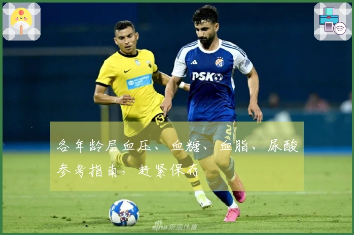 各年龄层血压、血糖、血脂、尿酸参考指南，赶紧保存